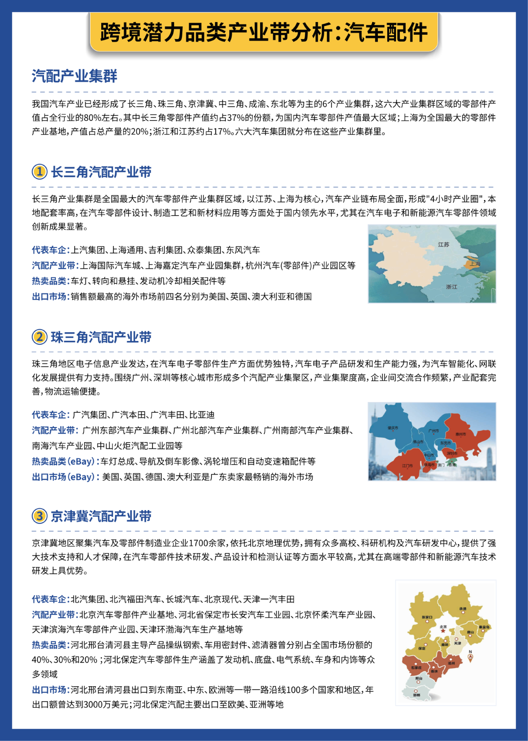 万亿级赛道狂飙!“跨境电商+产业带”风口大爆发