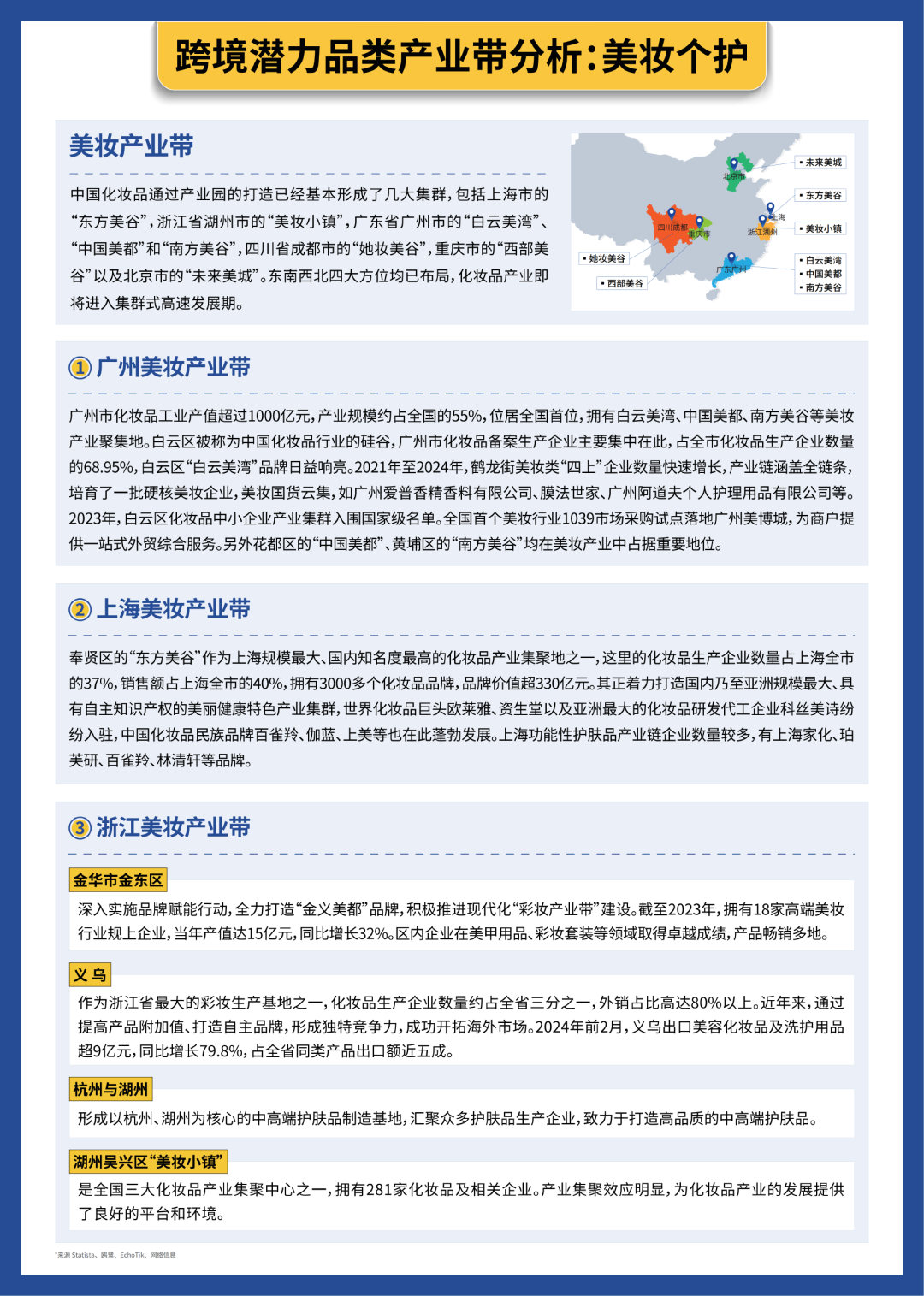 万亿级赛道狂飙!“跨境电商+产业带”风口大爆发