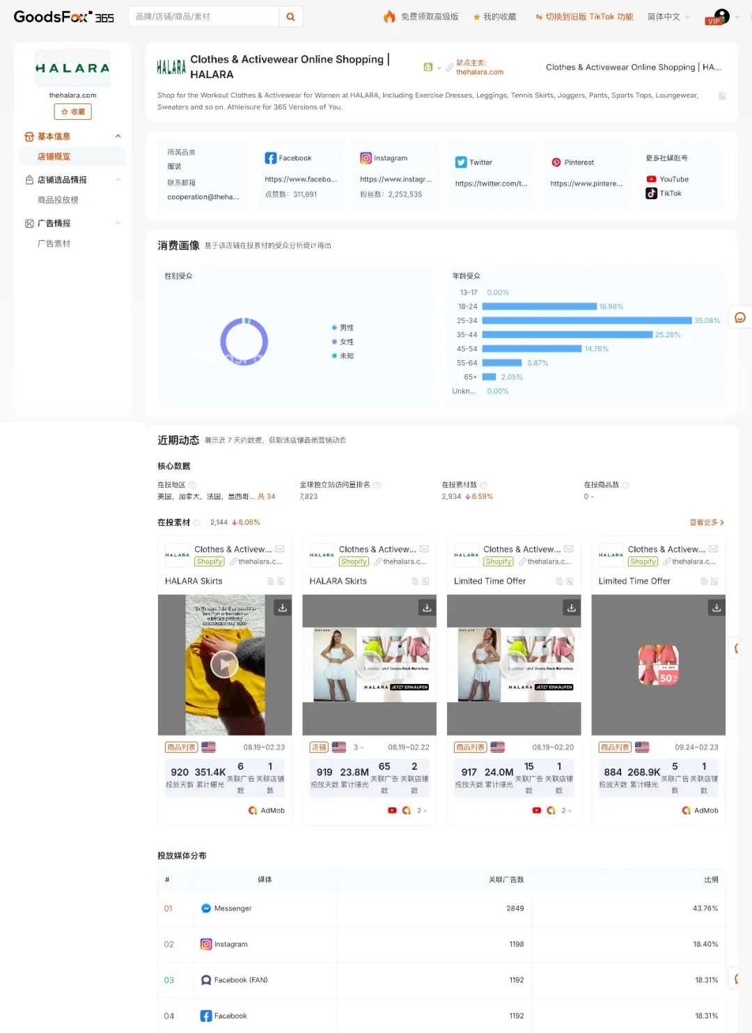 9.9出厂卖到600元:中国品牌出海如何打破信息差?
